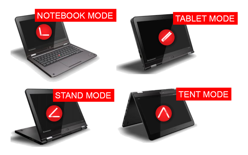 THINKYOGAmodes.jpg